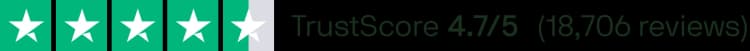Voy Trustpilot score and reviews